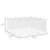 Pet Playpen DIY ( Amazon Shipping)(Prohibited by WalMart)
